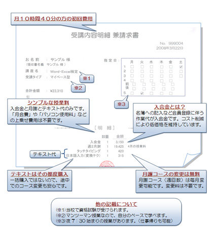 初回請求書のサンプル
